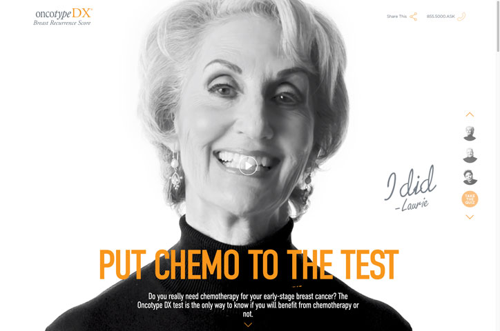 Put Chemo to the Test by Real Chemistry