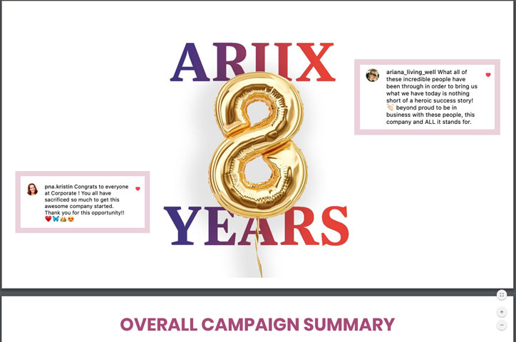 ARIIX 8 Year Anniversary by ARIIX