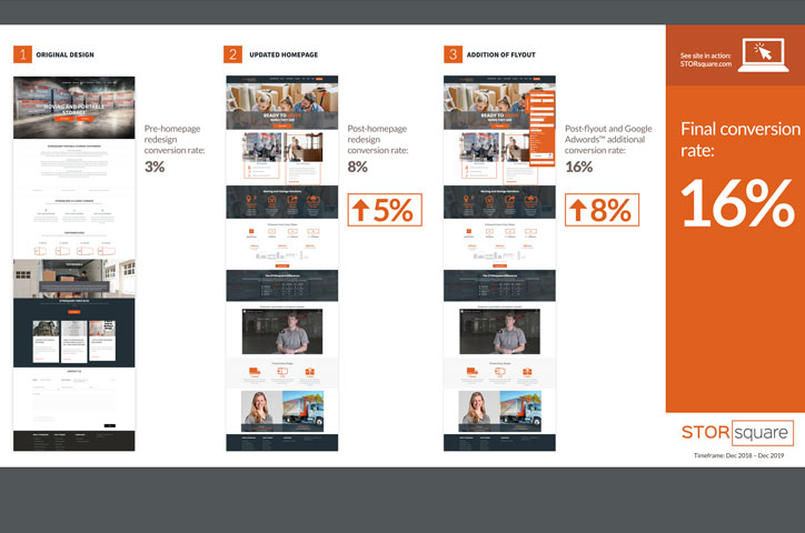 STORsquare Homepage Redesign by Blue Door Consulting
