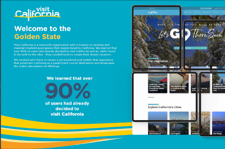 Appnovation + Visit California by Appnovation