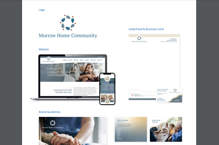 Morrow Home Community Brand by Blue Door Consulting