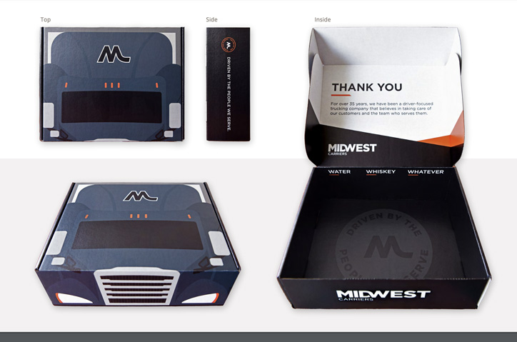 Midwest Carriers Promotional Gift Box by Blue Door Consulting
