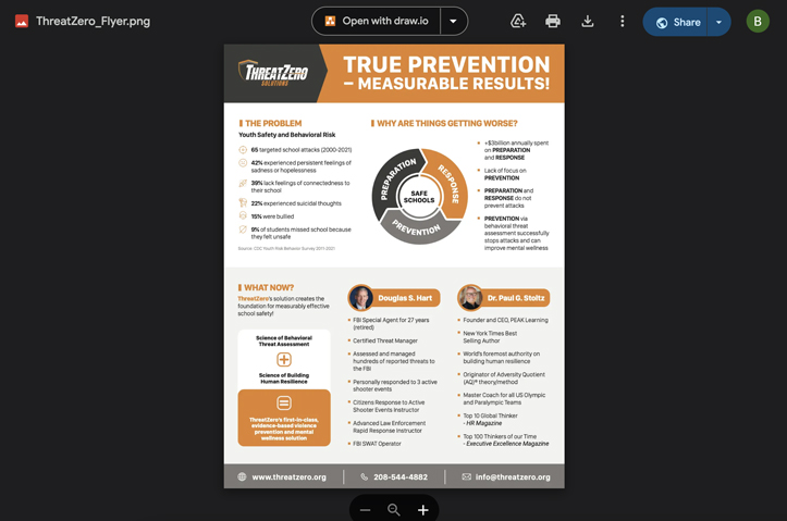 Threat Zero Brochure by Target River