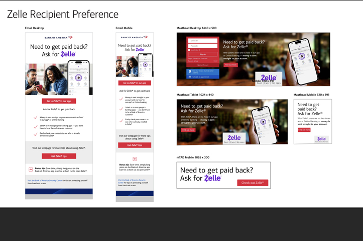 Ask Zelle Digital Campaign by Bank of America