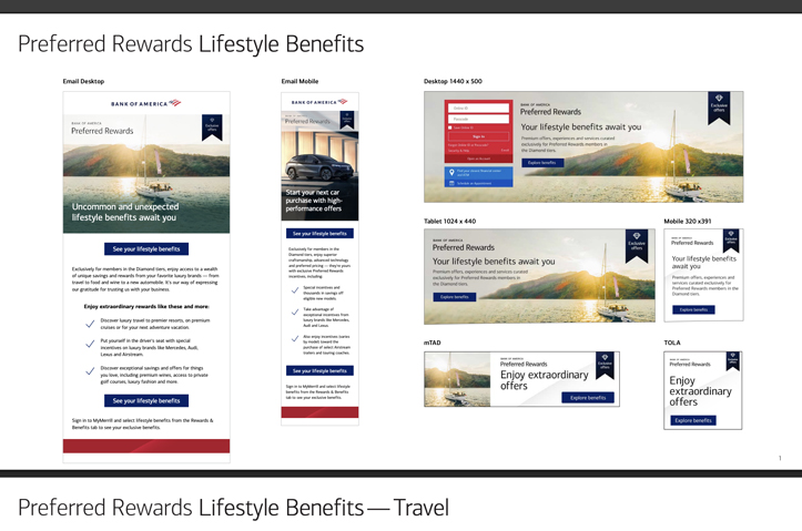 Preferred Rewards Lifestyle Benefits Campaign by Bank of America