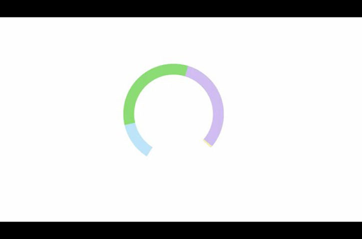 Netchex 401k Video - Use of Motion Graphics by Netchex Payroll Solutions