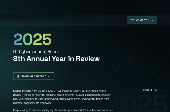 Dragos Year in Review by Mindgrub Technologies