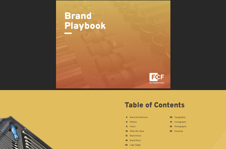 Fox Custom Foam Brand Playbook by Blue Door Consulting