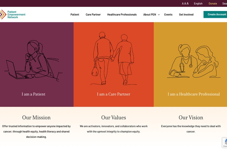 Patient Empowerment Network