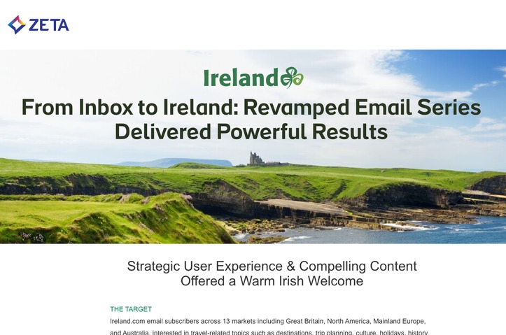 Tourism Ireland Welcome & Nurture Email Series by Zeta Global