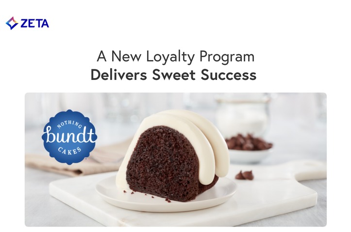 Nothing Bundt Cakes Loyalty Welcome Series by Zeta Global