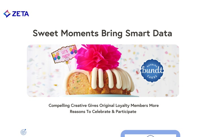 Nothing Bundt Cakes Original Loyalty Member Profile Completion by Zeta Global