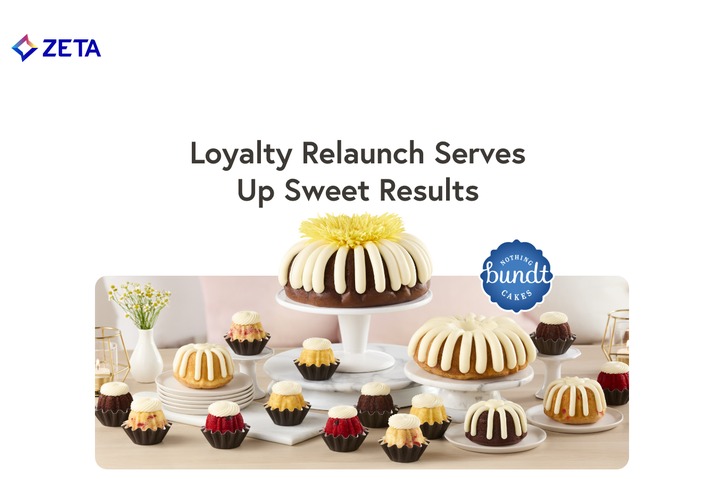 Nothing Bundt Cakes Original Loyalty Member Relaunch by Zeta Global