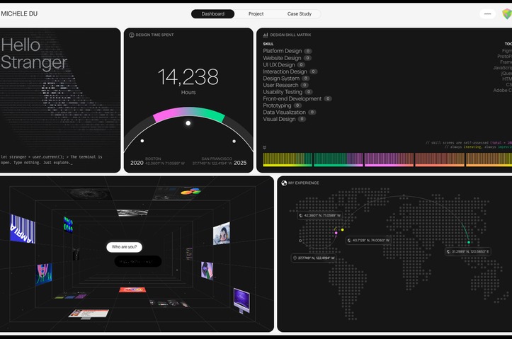 Xiaoou Du Portfolio by Xiaoou Du Design