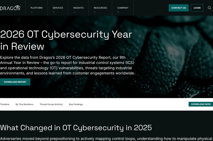 Dragos Year in Review by Mindgrub Technologies
