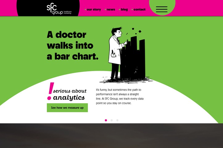 SFC Group | sfcserious.com | Website by SFC Group