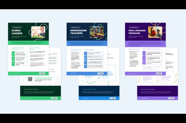 Participate Learning Product One-Pagers by Participate Learning