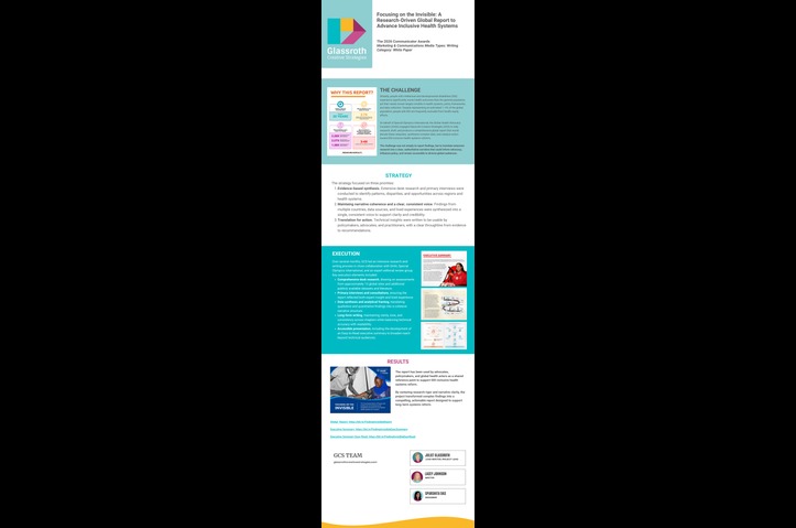 Focusing on the Invisible: A Research-Driven Global Report to Advance Inclusive Health Systems by Glassroth Creative Strategies