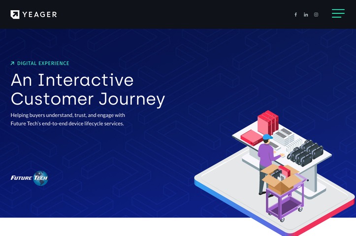 Future Tech PCSaaS Digital Experience by Yeager Marketing
