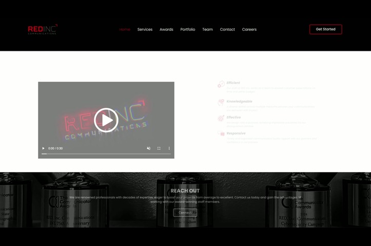 RED, Inc. Rebrand by RED, Inc. Communications