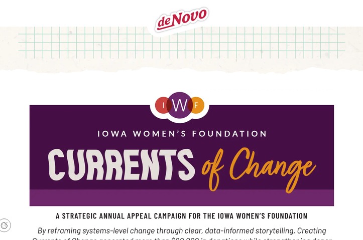 Iowa Women's Foundation - Annual Appeal by de Novo Marketing