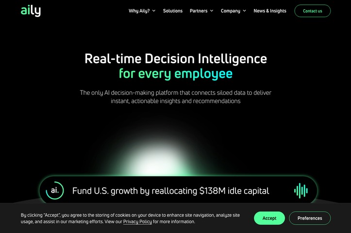 Aily Labs