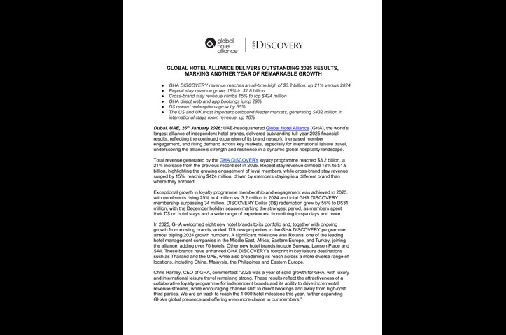 Global Hotel Alliance 2025 Results Release by Global Hotel Alliance