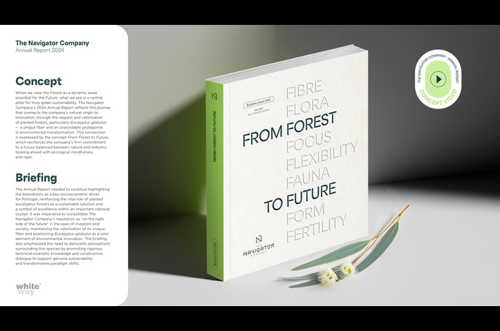 The Navigator Company Annual Report 2024 by White Way®