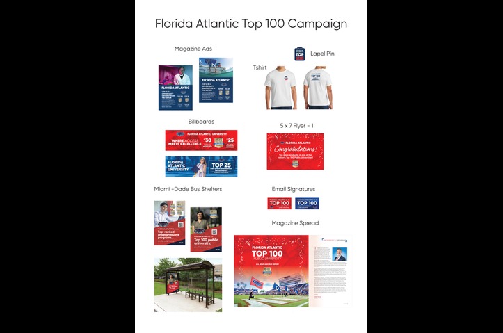 Florida Atlantic Is a Top 100 University Campaign by Florida Atlantic University